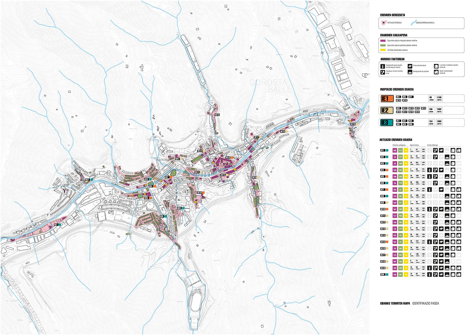 Mapa de termitas fase 1